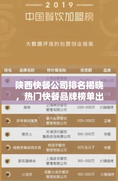陕西快餐公司排名揭晓,热门快餐品牌榜单出炉!