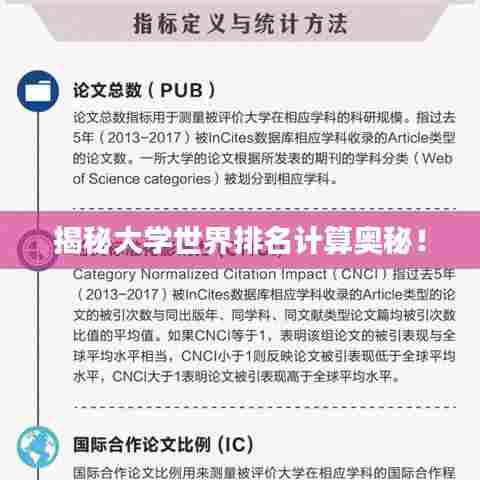 揭秘大学世界排名计算奥秘!