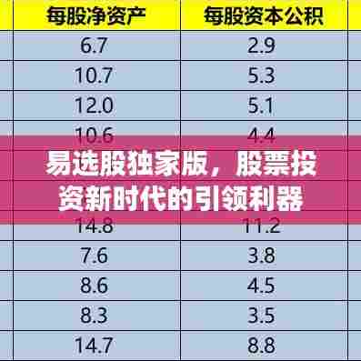 易选股独家版，股票投资新时代的引领利器