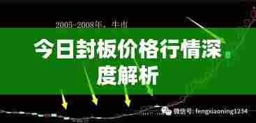 今日封板价格行情深度解析