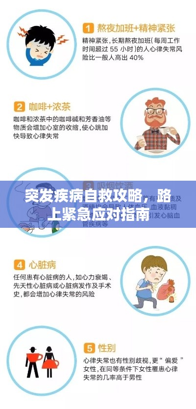 突发疾病自救攻略，路上紧急应对指南