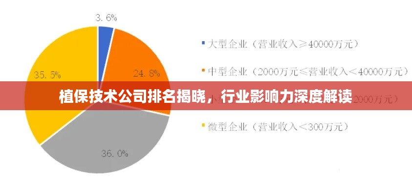 植保技术公司排名揭晓，行业影响力深度解读