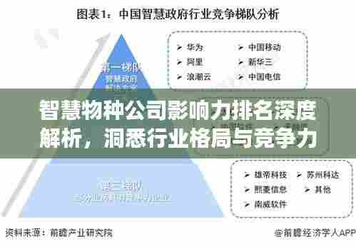 智慧物种公司影响力排名深度解析,洞悉行业格局与竞争力评估