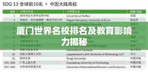 厦门世界名校排名及教育影响力揭秘