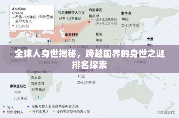全球人身世揭秘,跨越国界的身世之谜排名探索