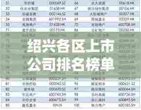 绍兴各区上市公司排名榜单揭晓！