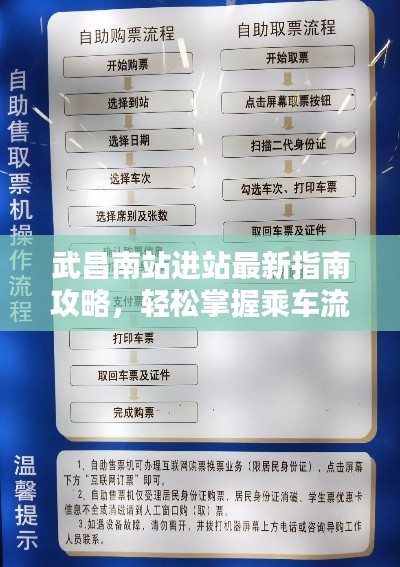 武昌南站进站最新指南攻略,轻松掌握乘车流程!