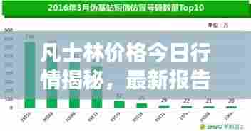 凡士林价格今日行情揭秘,最新报告全面解析!