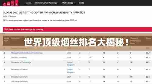 世界顶级烟丝排名大揭秘!