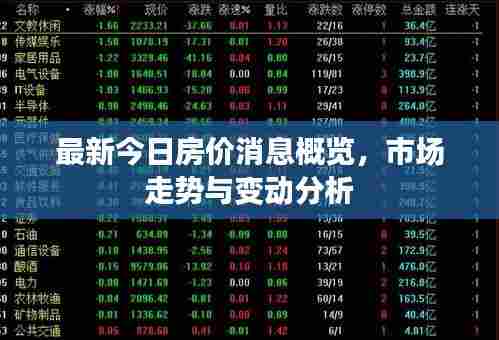最新今日房价消息概览,市场走势与变动分析