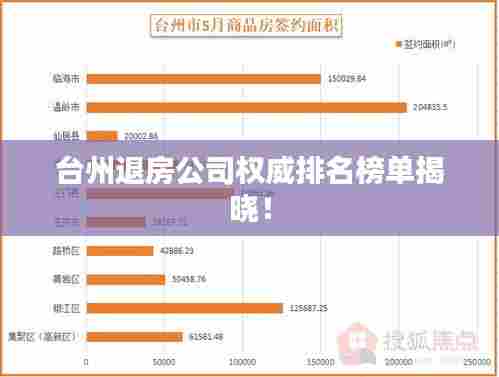 台州退房公司权威排名榜单揭晓!