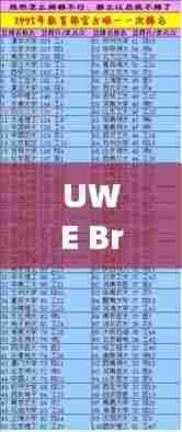 UWE Bristol深度解析,世界排名与教育实力不容小觑
