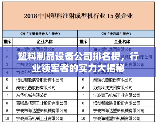 塑料制品设备公司排名榜,行业领军者的实力大揭秘