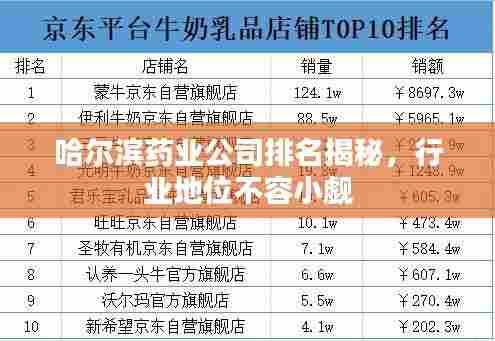 哈尔滨药业公司排名揭秘,行业地位不容小觑