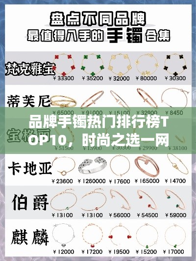 品牌手镯热门排行榜TOP10，时尚之选一网打尽