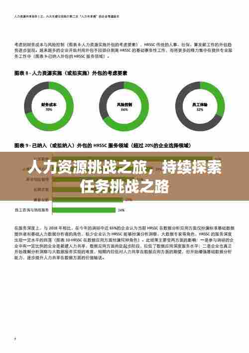 人力资源挑战之旅,持续探索任务挑战之路