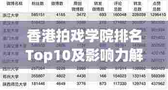 香港拍戏学院排名Top10及影响力解析