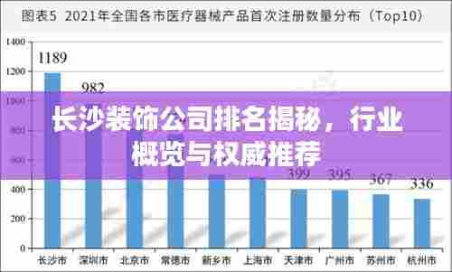 长沙装饰公司排名揭秘，行业概览与权威推荐