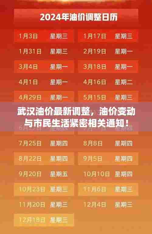 武汉油价最新调整，油价变动与市民生活紧密相关通知！