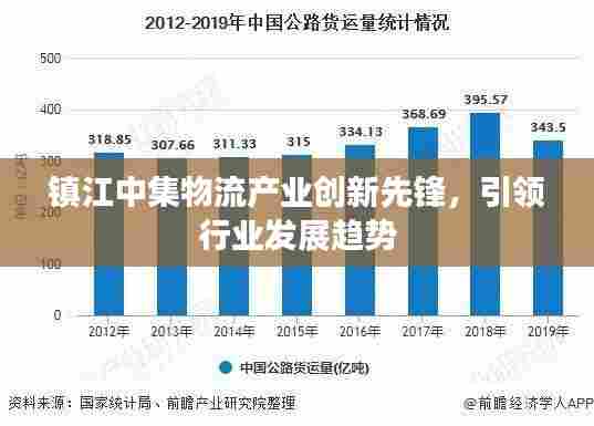镇江中集物流产业创新先锋,引领行业发展趋势
