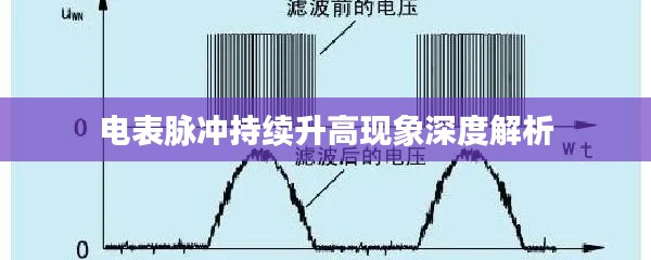 电表脉冲持续升高现象深度解析