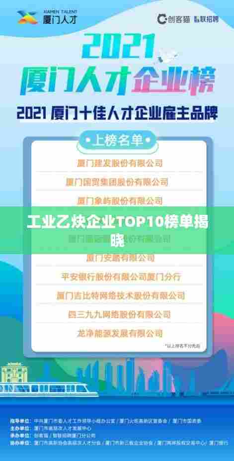 工业乙炔企业TOP10榜单揭晓