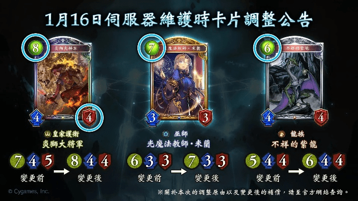 影之诗与那些消逝的经典软件,版本卡组的历史回顾与深思