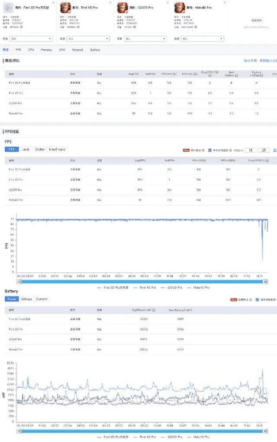 新版本tgp，实效设计解析_WearOS_v8.837不香了？这5款替代软件更好用！