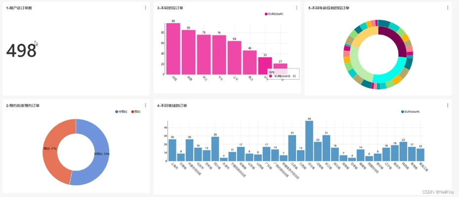 查看cdr文件版本,全面实施数据分析_4K_v3.966