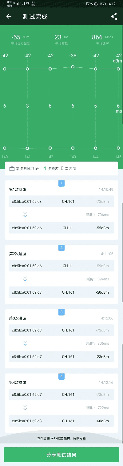 360下载旧版本,实地考察数据执行&amp;WP_v7.404
