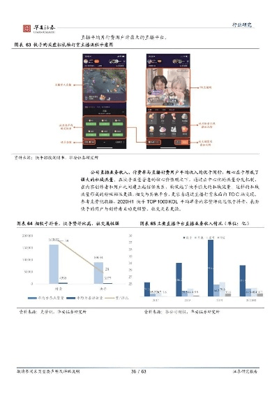 快手v3版本,市场趋势方案实施&amp;云端版_v9.911