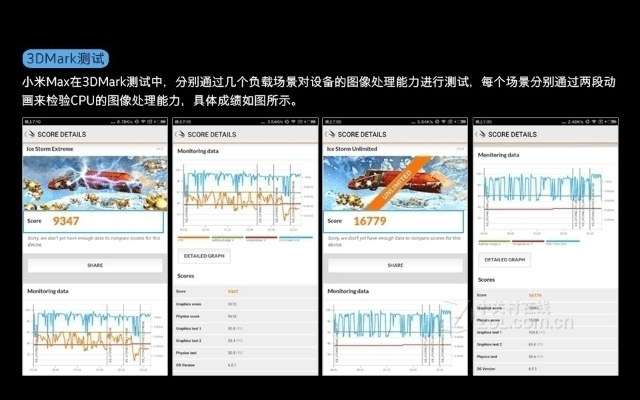 小米max有几个版本,实地考察数据分析&amp;6DM1_v7.872