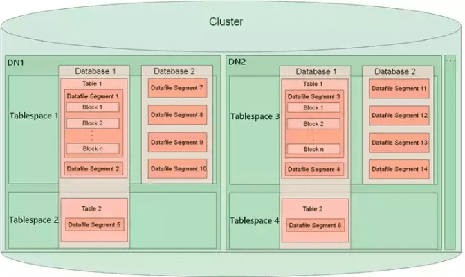 两袖清风 第5页