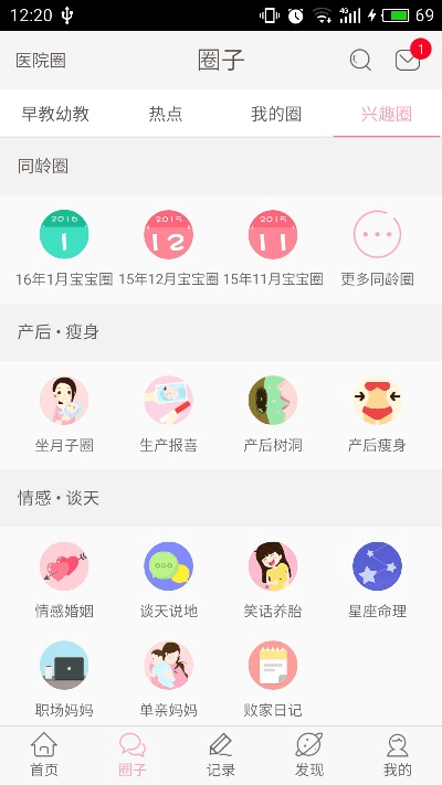 怀孕管家2015年版本,标准化实施程序分析-粉丝款_v9.590