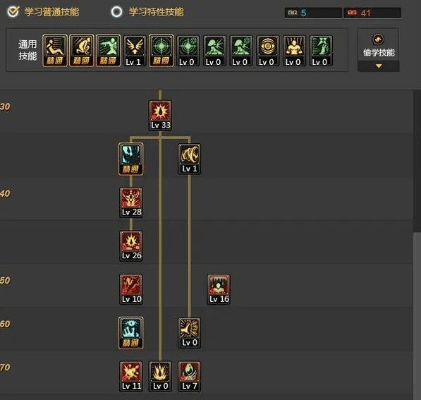 狱血魔神90版本加点,实地设计评估解析_移动版1_v2.606