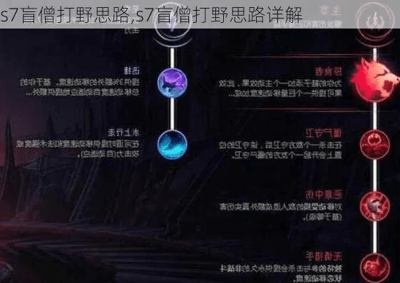 s7新版本打野,数据驱动执行决策|UHD版_v8.962