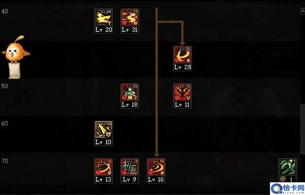 90版本剑魂加点,可靠解答解释定义_4K版_v4.364