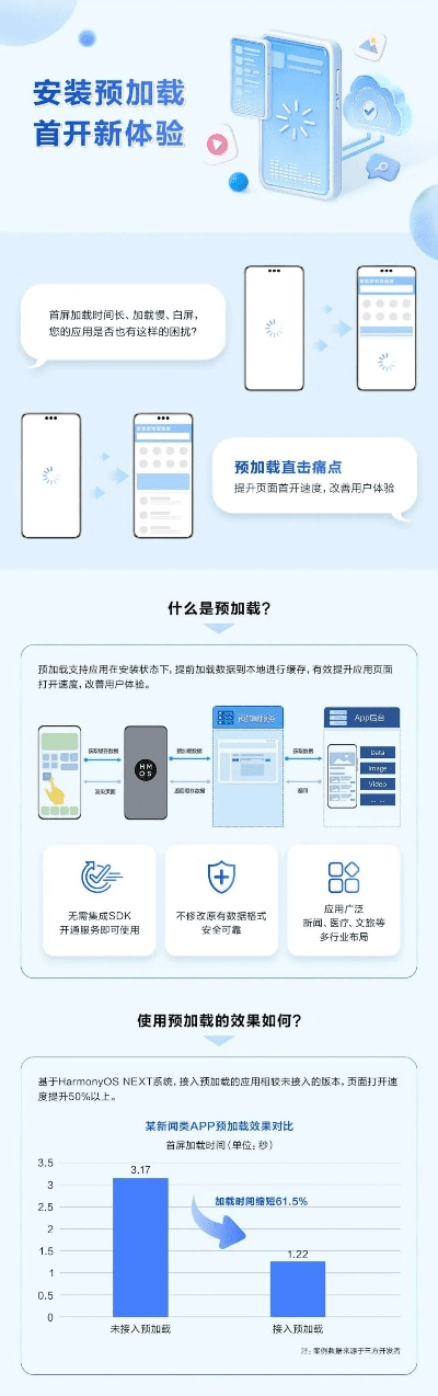 网站软件官方下载,高速解析响应方案&amp;标准版_v2.283