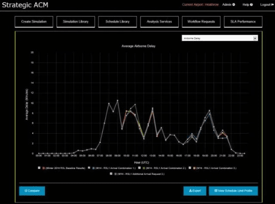 避难就易 第5页