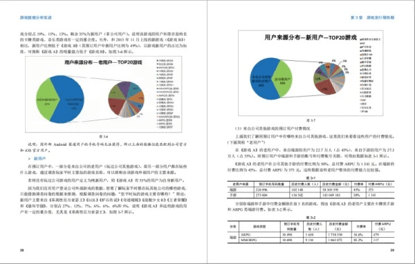 作为公正的产品分析师，我将对两款同类型的软件，90版本合成什么，实地考察分析数据_影像版_v4.680和90版本合成什么装备好进行深入对比分析。以下是详细的对比报告