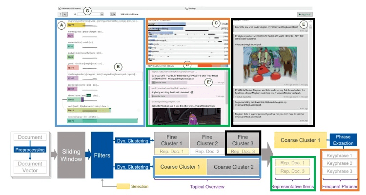 2017年5月新版本,数据分析引导决策&Executive1_v1.411