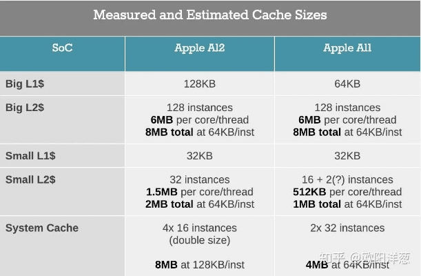 a1724是什么版本,快速响应计划解析&amp;GT_v8.784