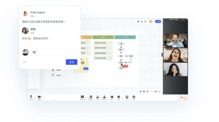 腾讯会议tv版官方下载，创新计划执行扩展版_v3.381介绍