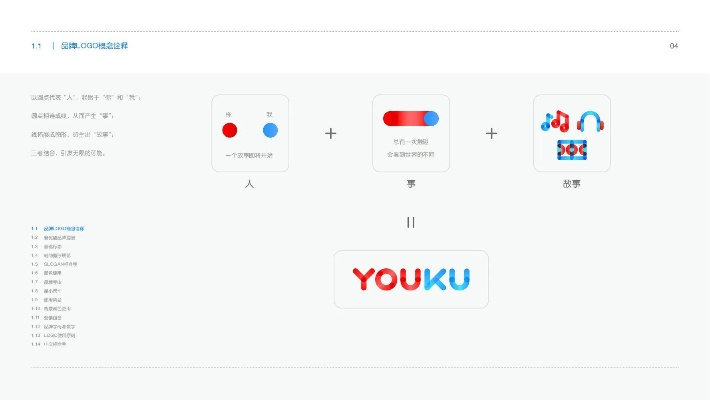 优酷全部版本,数据导向设计解析-The_v9.240