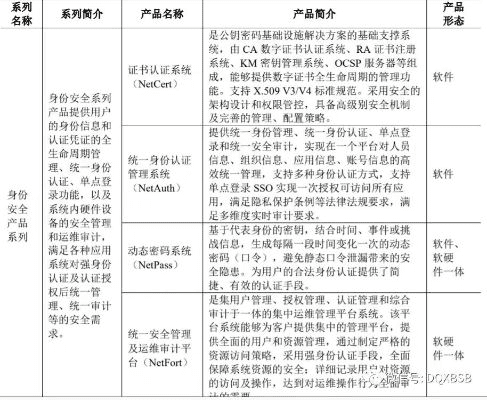 网络安全顾问眼中的安全软件，清单工具单机版同影音阅读官方下载及其功能解析与收益说明