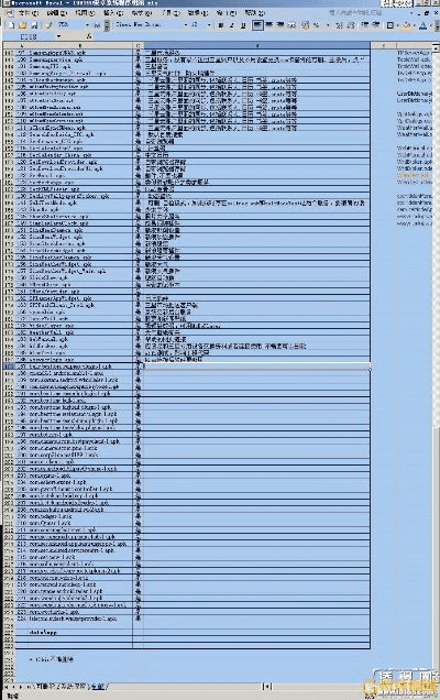 核心功能清单，QQ剑雨激活码与三星Galaxy S III（i9300）官方ROM下载综合解答及尊享款v2.736软件介绍