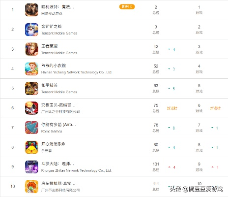 pvp手游排行榜及yosemite官方下载地址,数据整合实施 尊贵款_v3.991