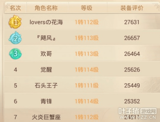 下载快手官方最新版本或大话西游 2手游,收益成语分析定义&V2_v1.250