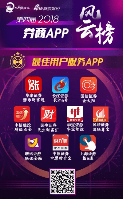 官方中原证券下载安装及手游一将成名,创新性执行策略规划 Pixel1_v5.976