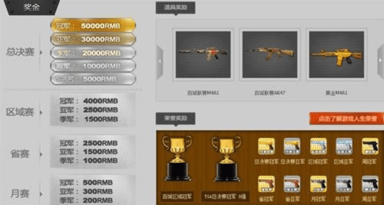 专业级工具推荐，税局官方下载同cf手游激光_深入数据设计策略微型版_v3.223